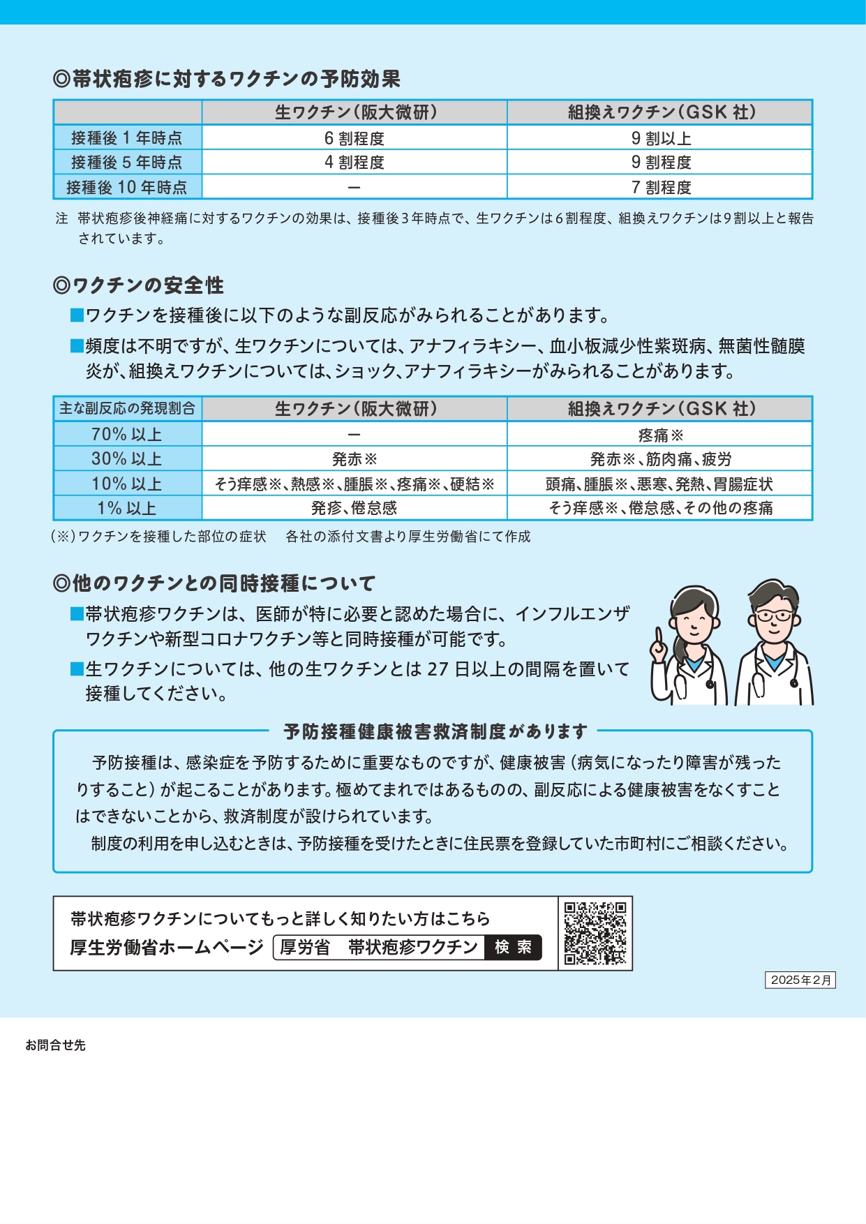 帯状疱疹ワクチン2